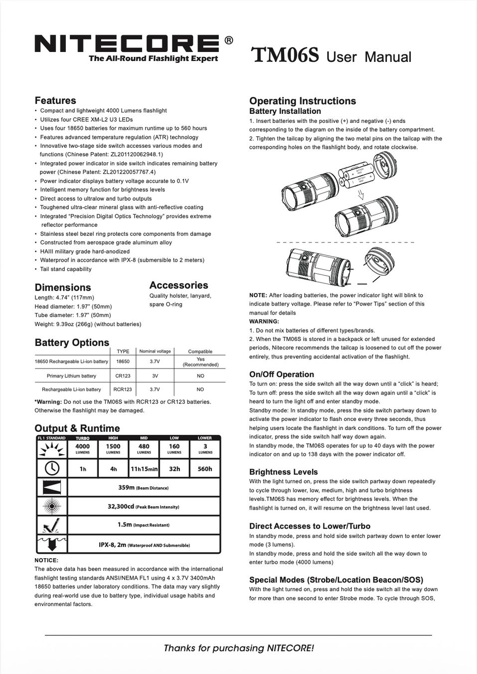 NiteCore Lampade: LED Taschenlampe Nitecore TM06S – Usato da Uznach venduto da ifml 4