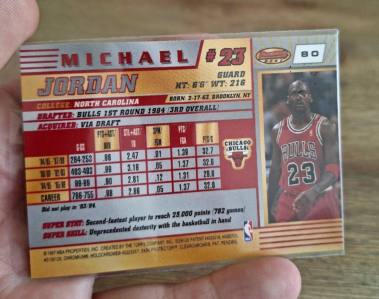Nba Sammelbilder & Trading cards: MICHAEL JORDAN – Gebraucht aus Dietikon von tel_5nn5 1