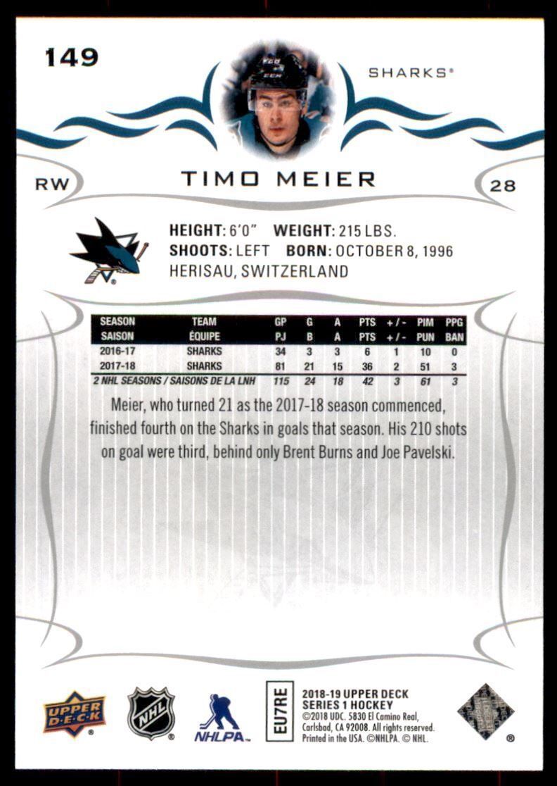 NHL Carte collezionabili: NHL Timo Meier San Jose Sharks – Nuovo e nell'imballaggio originale da Reinach BL venduto da RetroGamesSportsMore 2