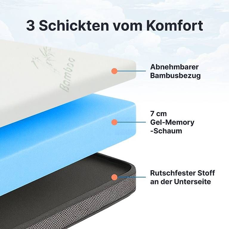Materassi: Matratzen-Topper Gel Memory Schaum – Nuovo e nell'imballaggio originale da Bern venduto da Jaenu_90 2