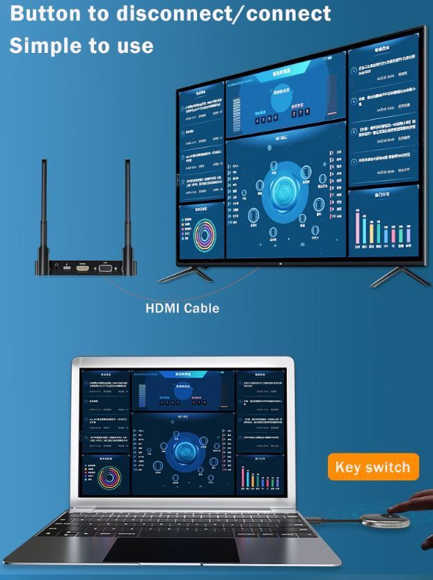 Adattatori: HDMI-Sender- und -Empfänger-Kits Full HD – Nuovo e nell'imballaggio originale da Unterägeri venduto da RmOnline 8