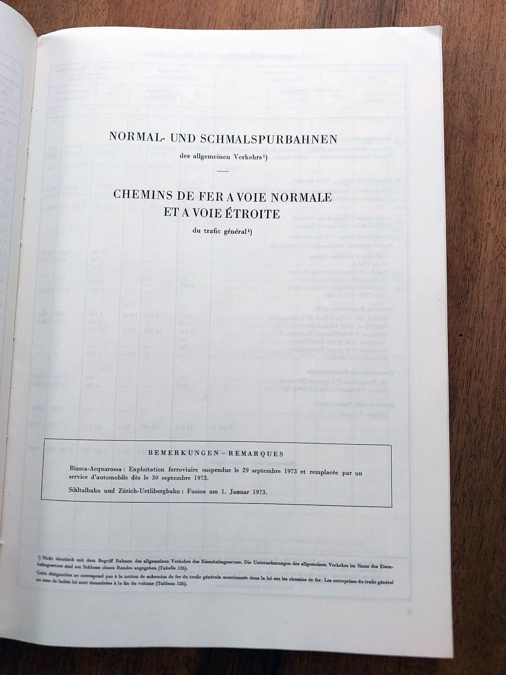 Riviste & Magazine: Schweizerische Verkehrsstatistik 1973 – Usato da Schönenwerd venduto da Steidi 2