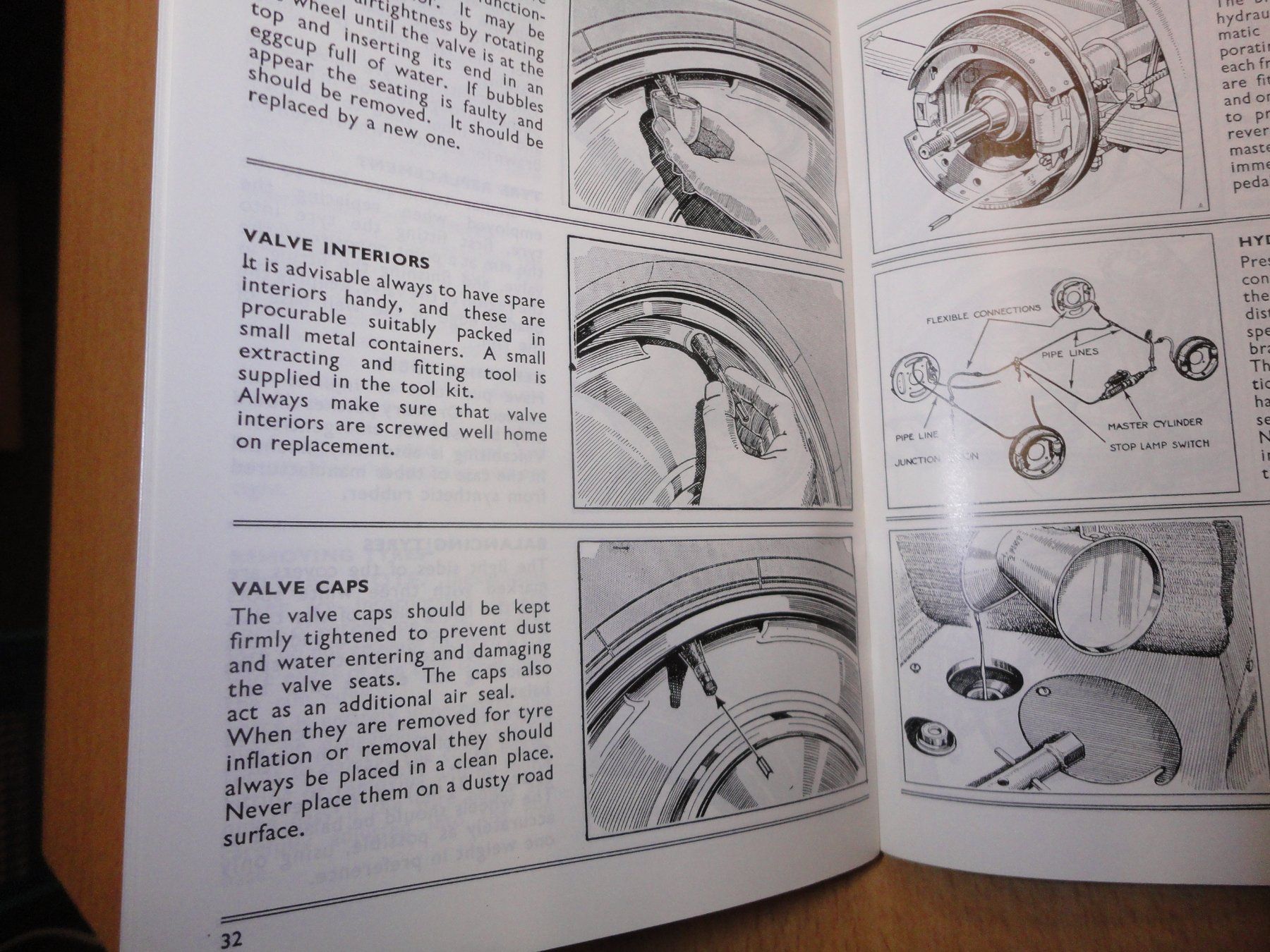 Livres: MG Series "TD" Manual – Neuf (Voir description) à Gelterkinden par Gimbo2 3