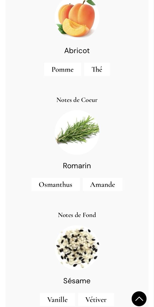 Profumi & Eau de Toilette: Sora Dora Ylop extrait 50ml NP190 – Nuovo (secondo la descrizione) da Bossonnens venduto da Ylangsoleil 3