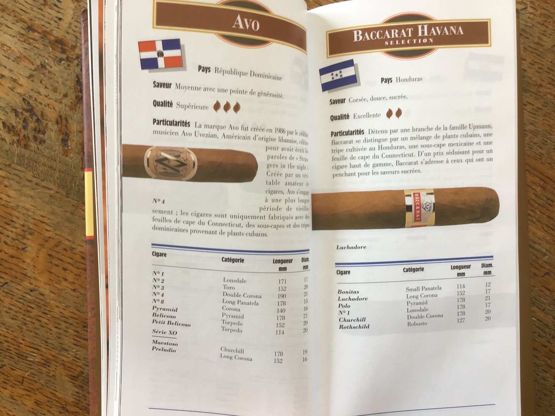 Cohiba Zigarren: Jane Resnick Guide du cigare – Gebraucht aus Fully von Ruby97 5