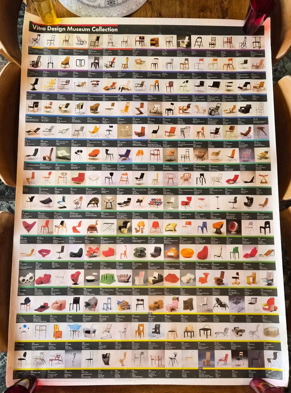 Poster & Bilder: Vitra design muséum poster vintage – Gebraucht aus Villa (Evolène) von aurelielon