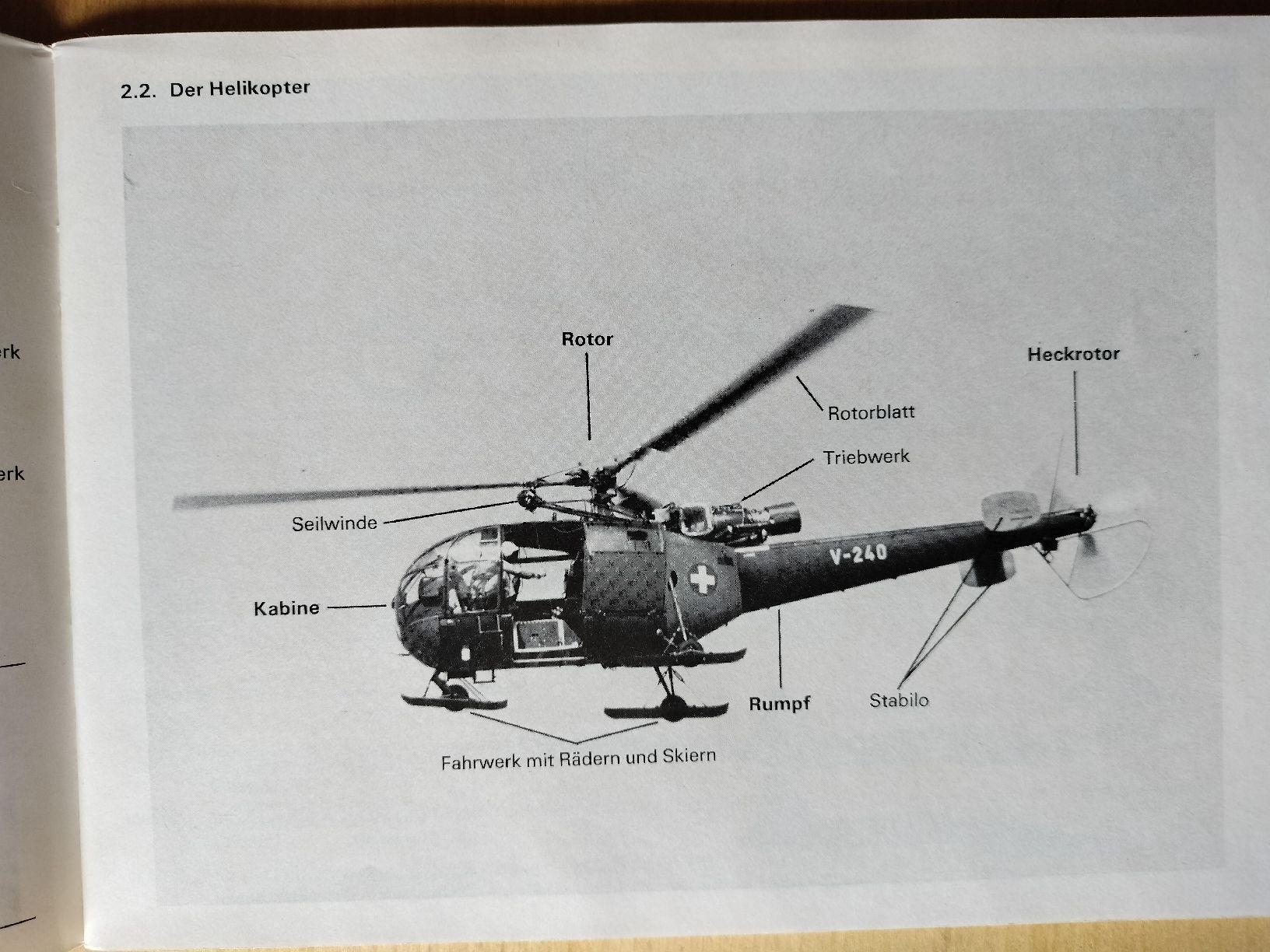 Libri: Schweizer Armee Militär Flugzeugerkennung 1-3 – Usato da Schwanden Sigrisw venduto da len_9yqg 3