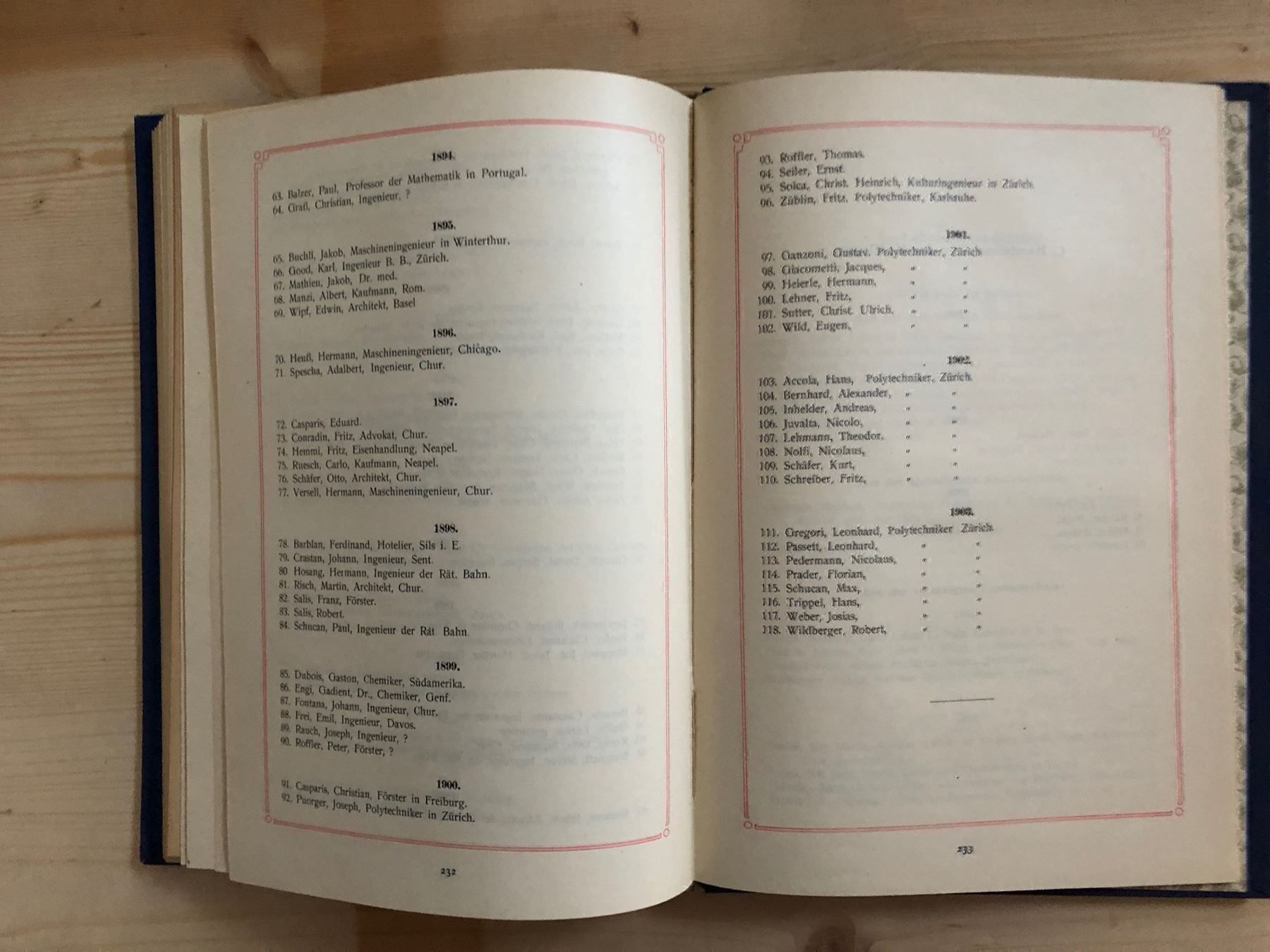 Libri: J. Bazzigher: Geschichte der Kantonsschule Graubünden 1904 – Usato da Zürich venduto da allp 8