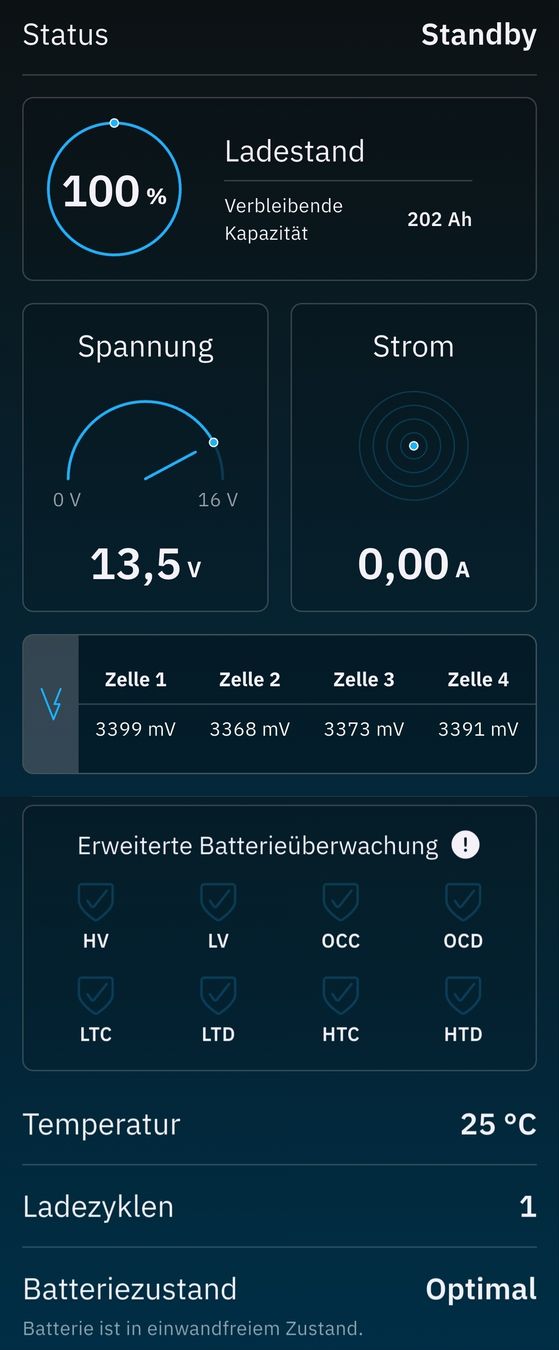 Ective Dispositivi a energia solare: ECTIVE LiFePO4 200Ah - NEU – Nuovo (secondo la descrizione) da Oberentfelden venduto da MrRicardolino 2