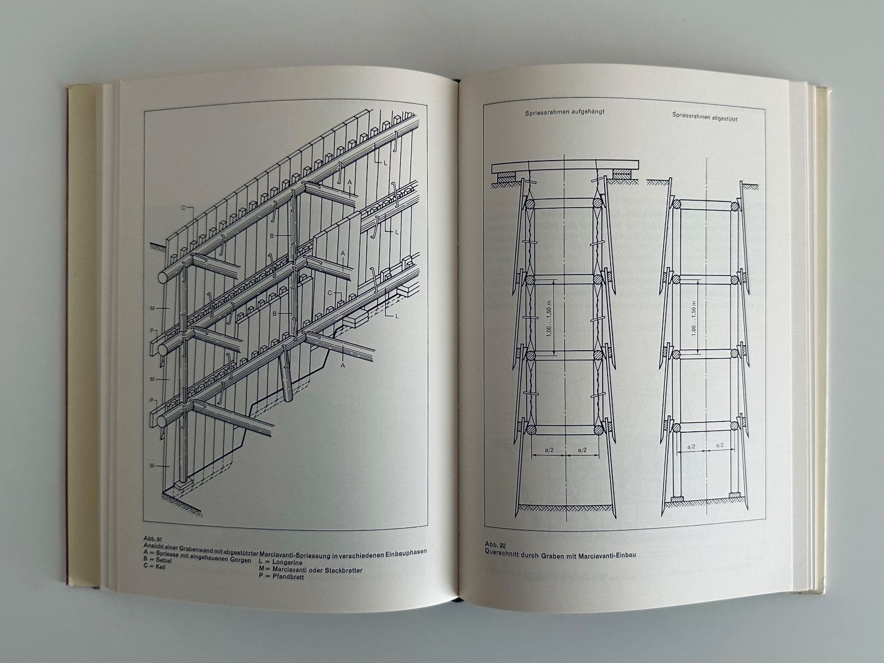 Livres: Grabenbau | Baufachverlag Zürich – D'occasion à Zürich par arn___ 1