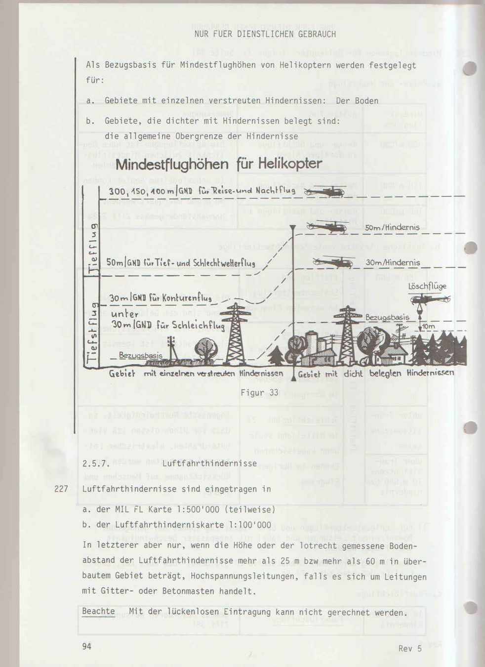Libri: Militärflugdienst, Handbuch der CH- Luftwaffe – Usato da Pfäffikon ZH venduto da moswey6 6