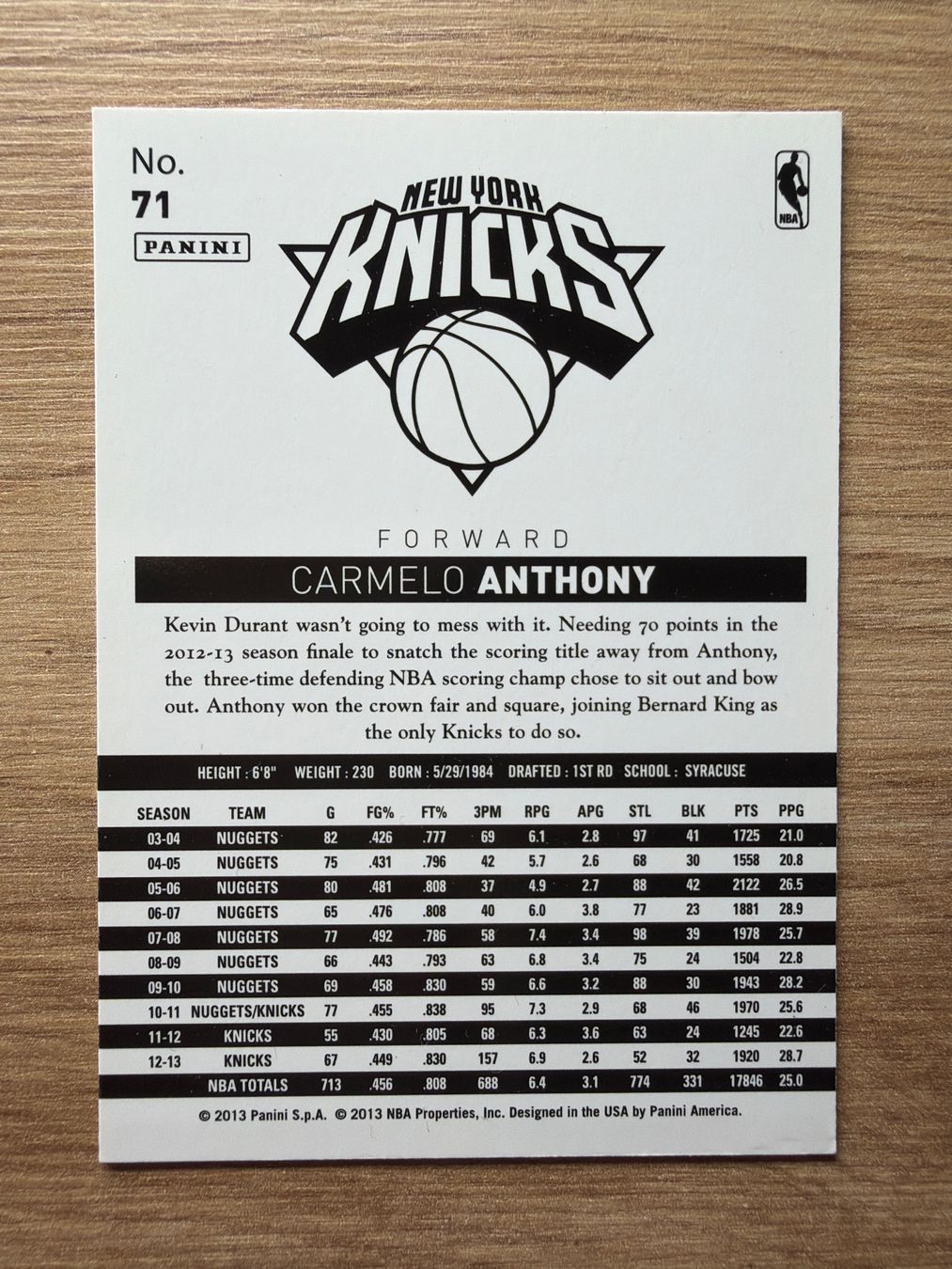 Nba Carte collezionabili: NBA Carmelo Anthony New York Knicks Hoops 2013 – Usato da Netstal venduto da Clutch79Cardz 1