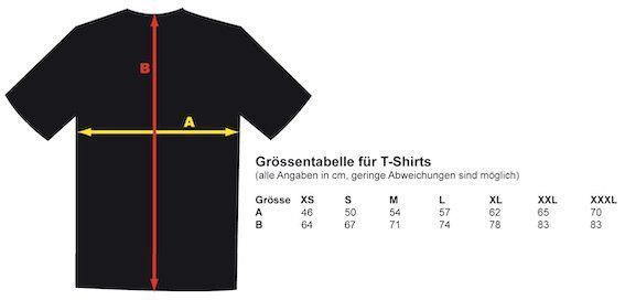 T-shirt: Prinoth New Leitwolf T-Shirt – Nuovo e nell'imballaggio originale da Aettenschwil venduto da shirtster 1