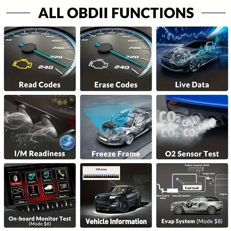 Messen: OBD2 Diagnosegerät Scanner Auto Fehlercode Auslesegerät EOBD – Neu und originalverpackt aus Genève von Promo- 9