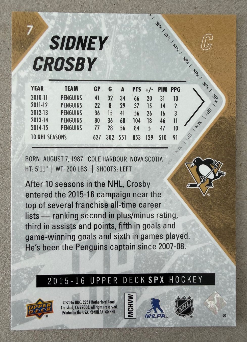 NHL Carte collezionabili: Sidney Crosby Upper Deck 2015-16 – Usato da Studen BE venduto da Ironbonehead 1
