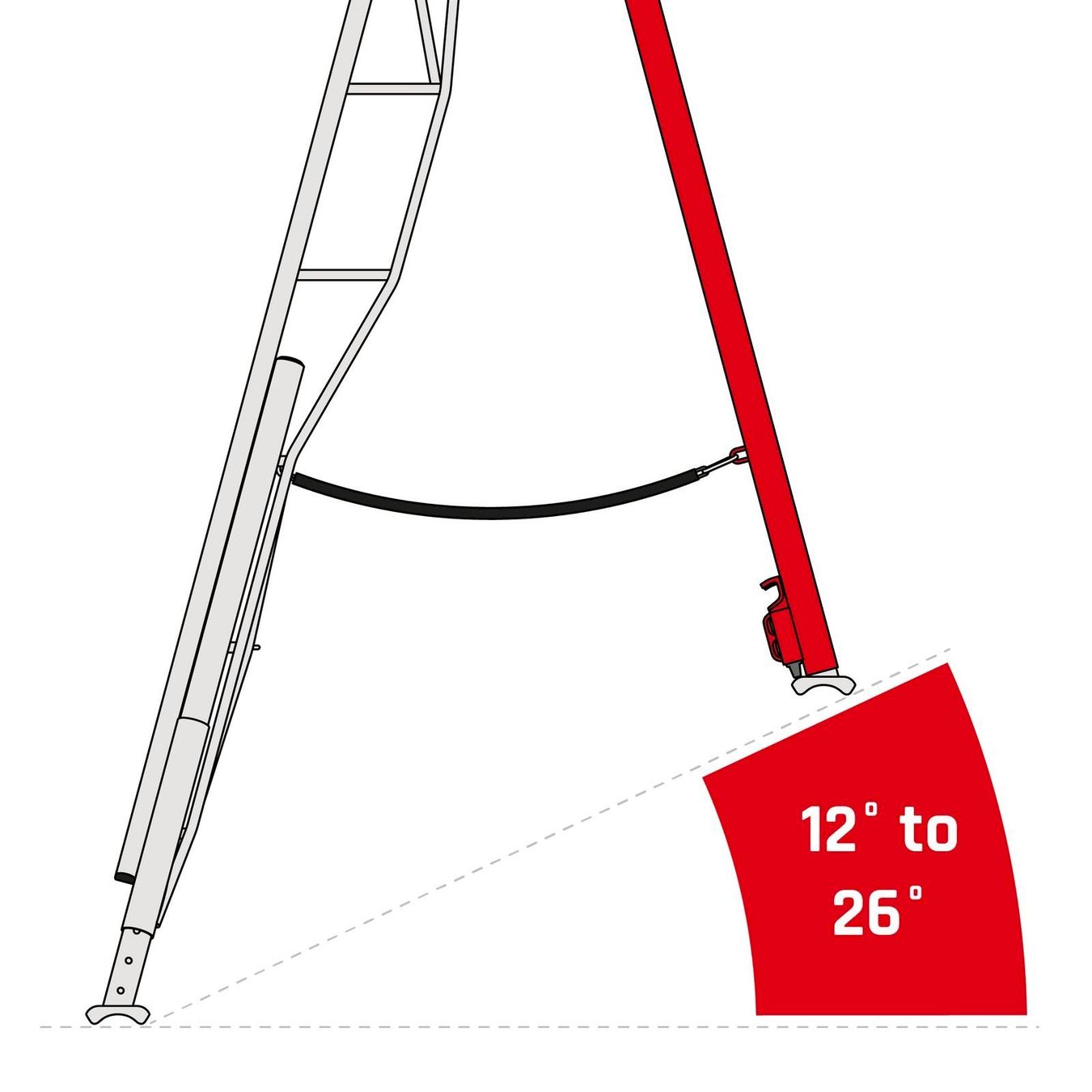 Leitern: Henchman PRO Dreibeinleiter 2,4m – Neu und originalverpackt aus Bottighofen von zaap 3