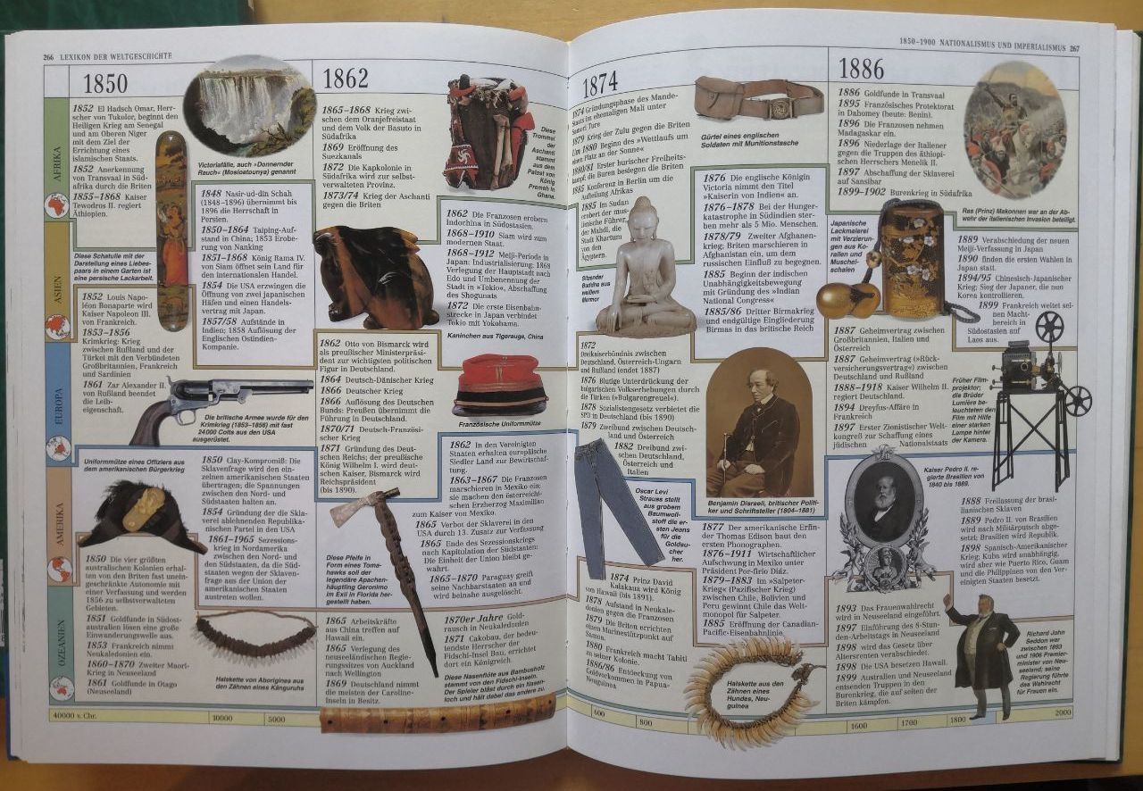 Bücher: Ravensburger Lexikon der Weltgeschichte – Gebraucht aus Zürich von gemuesebouillon 6