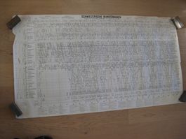 Grafischer Fahrplan SBB 7a, 1959/60