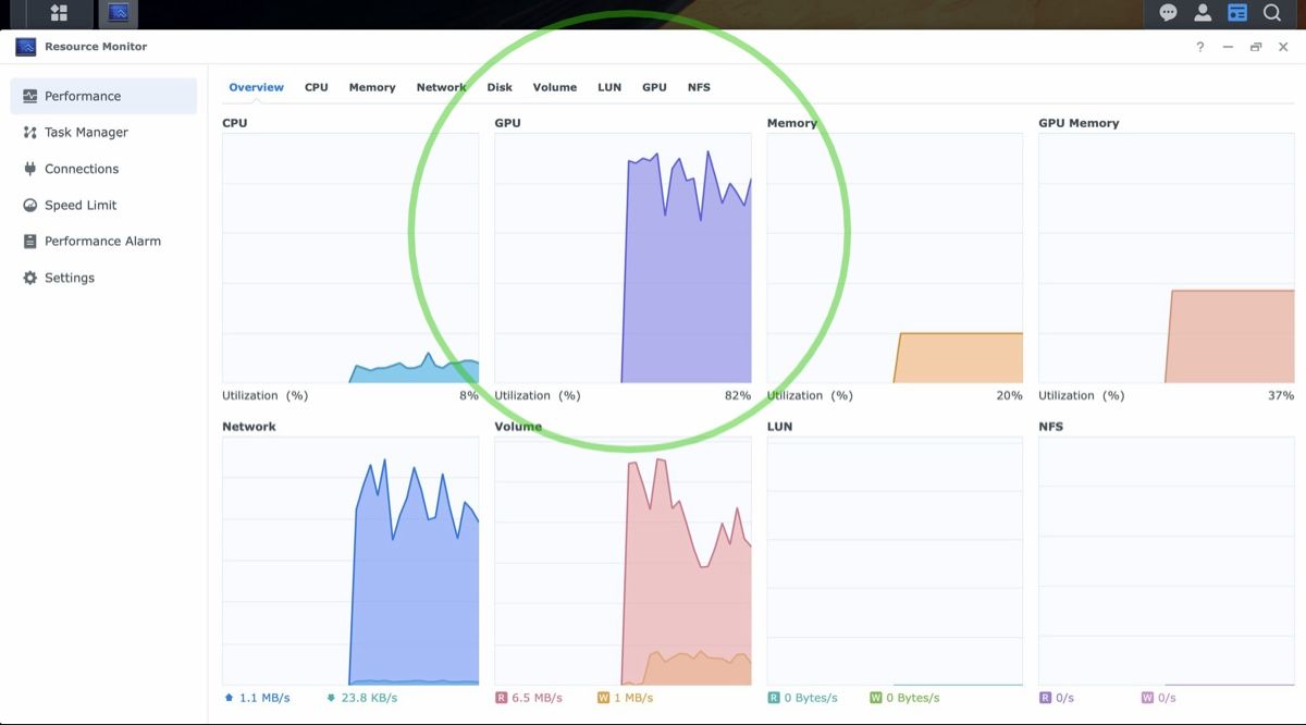 Nvidia Schede grafiche: Nvidia Quadro P620 eGPU (ideal for Plex NAS) – Usato da Zürich venduto da jankais3r 3