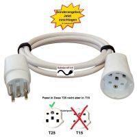 Top 5m PVC Verlängerungskabel T25 230-400V IP20 5x2,5mm2