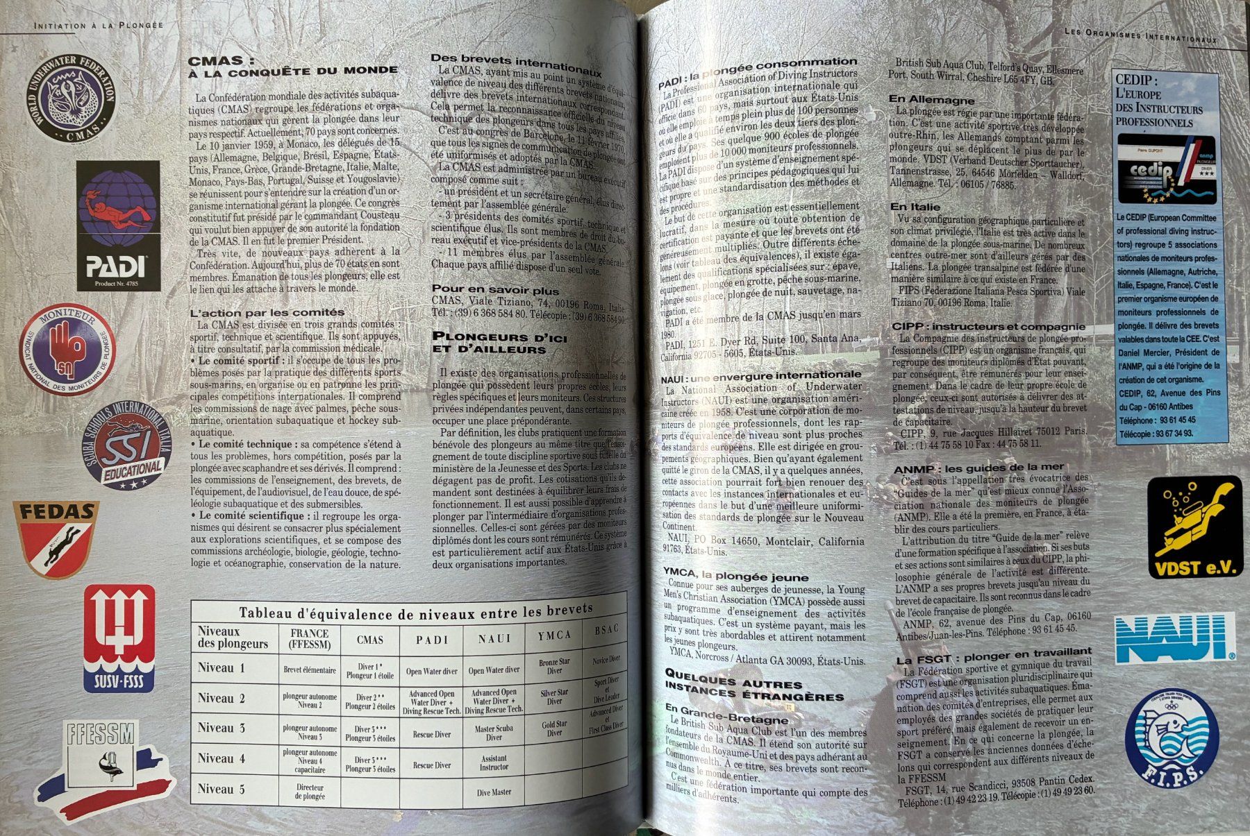 Libri: Tout sur la plongée... – Nuovo (secondo la descrizione) da Moutier venduto da lebadin 5
