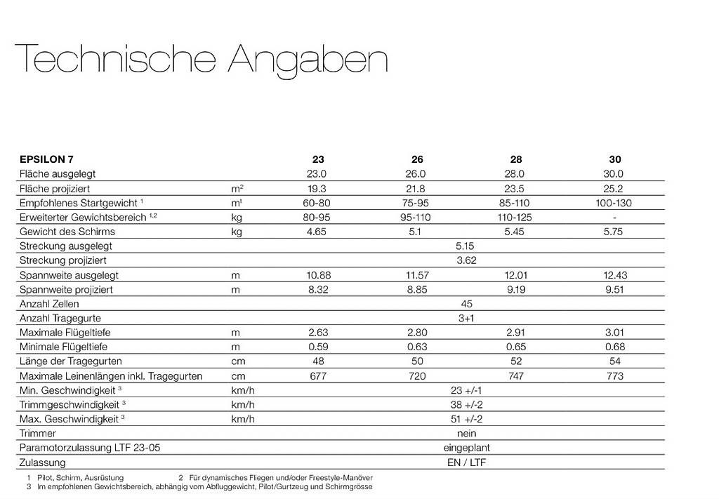 Vol libre: Gleitschirm Advance Epsilon 7 30 – D'occasion à Aeschi b. Spiez par noise2014 1