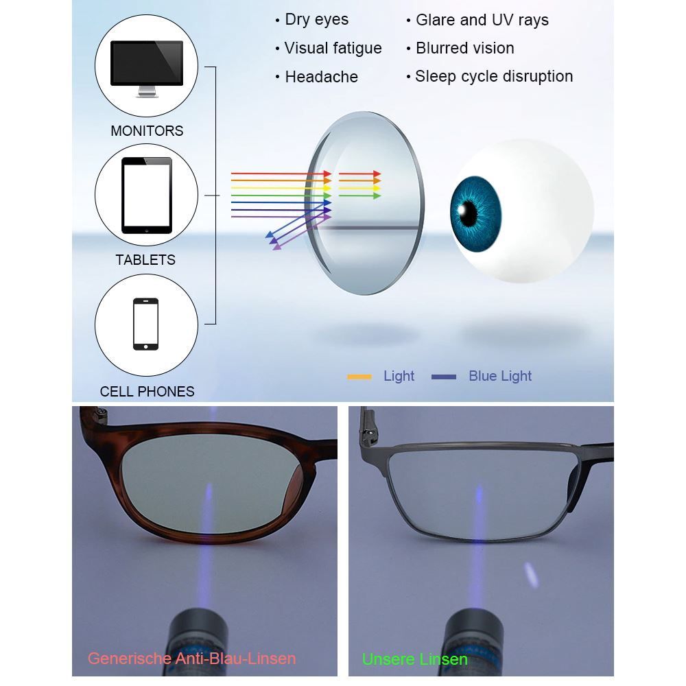 Lunettes & Verres: Brille Lesebrille 0 bis +600 mit Blaulicht Schutz – Neuf avec emballage d'origine à Chiasso par online.shop 5