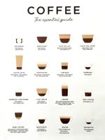 Kaffee Coffee Poster Leinwandbild 30x40cm NEU (Rahmenlos)