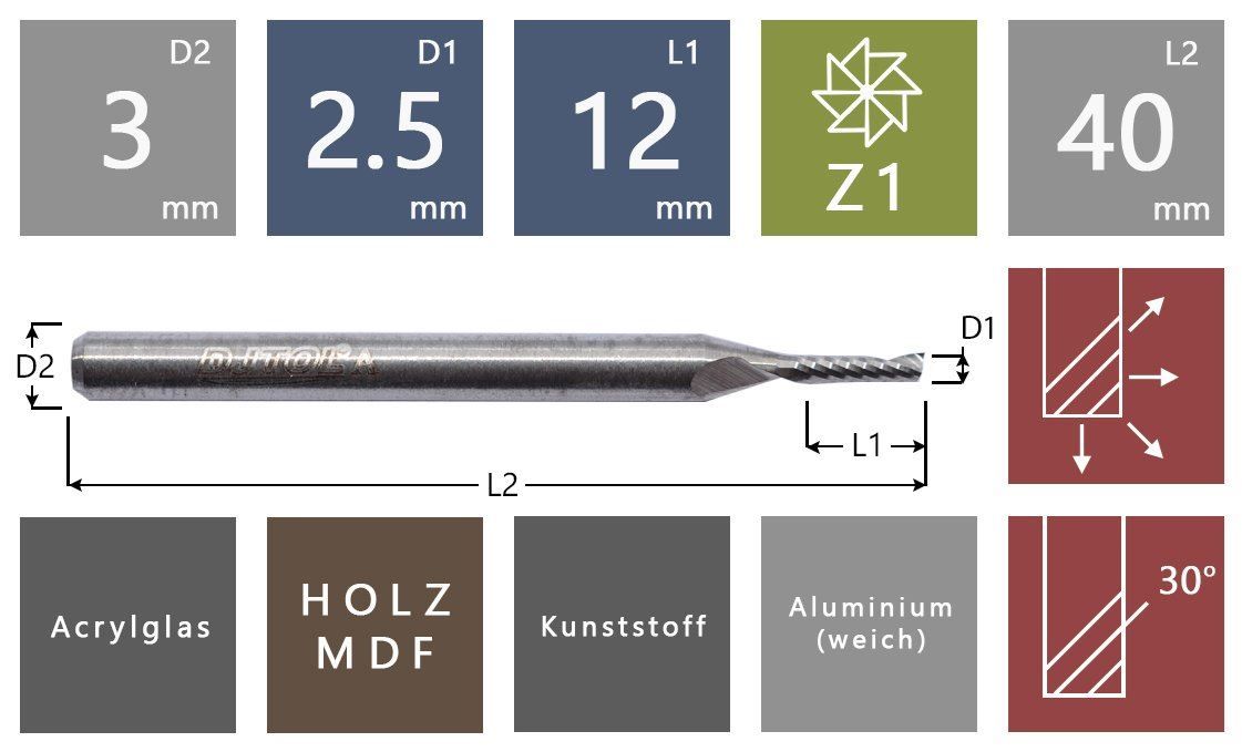 Torni & Frese: Spiralnutfräser, Nutfräser Ø 2.5 mm – Nuovo e nell'imballaggio originale da Eglisau venduto da SAM240186