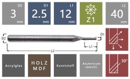 Spiralnutfräser, Nutfräser Ø 2.5 mm