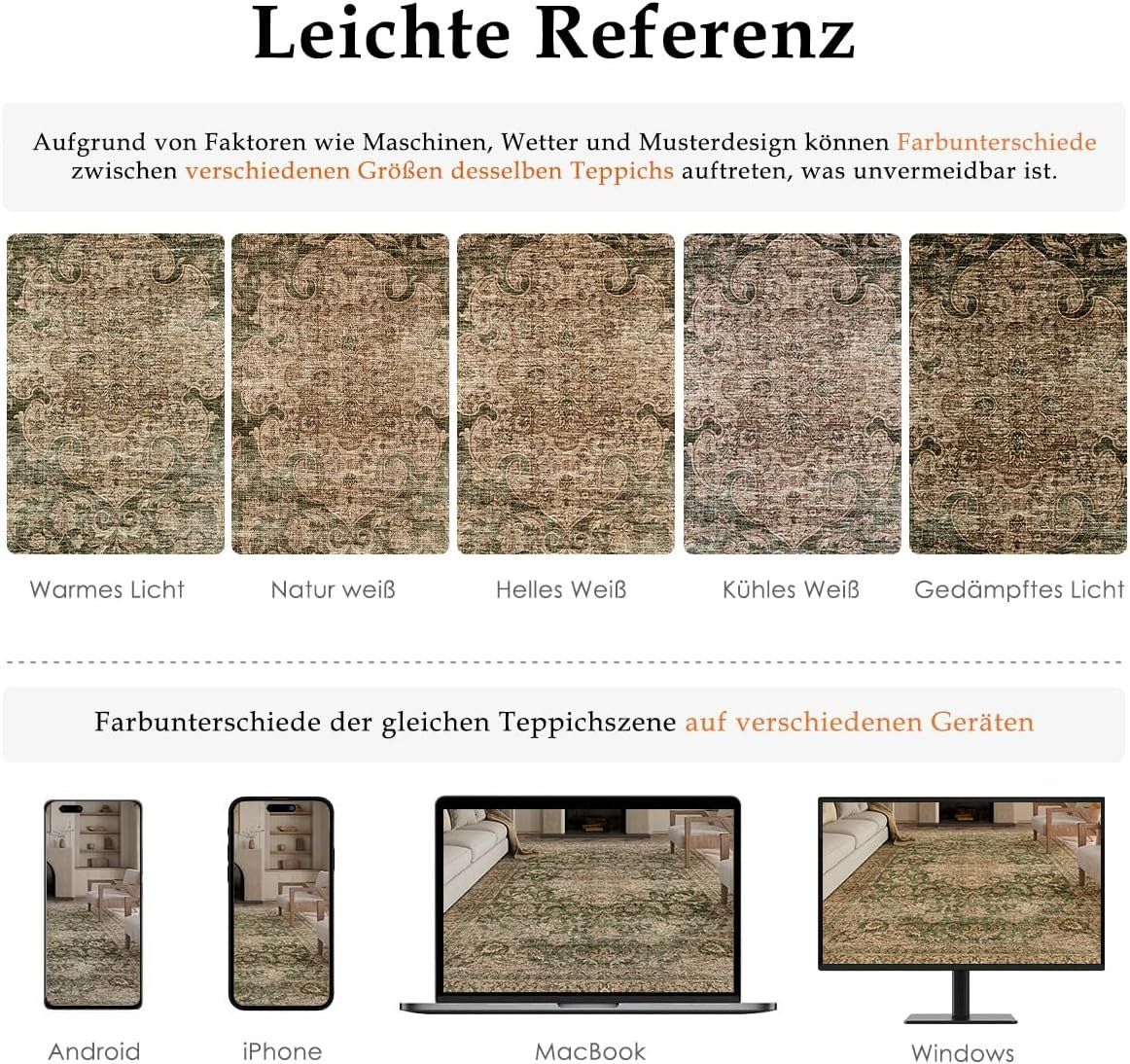 Tappeti: Fussmatte Teppich 60x90 cm Grün waschbar Vintage – Nuovo e nell'imballaggio originale da St. Gallen venduto da VerkaufsMaus50 1