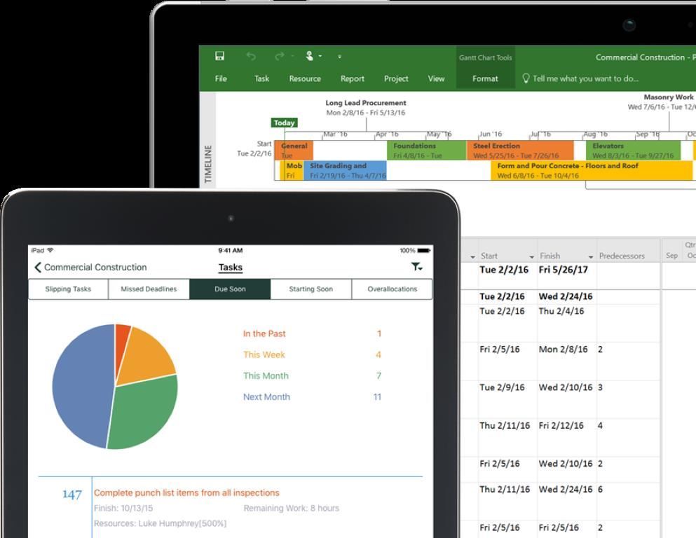 Microsoft Software: Ms PROJECT 2019 PRO DE + Multilingual – Nuovo (secondo la descrizione) da Göttingen venduto da Yes-Softprolux 1