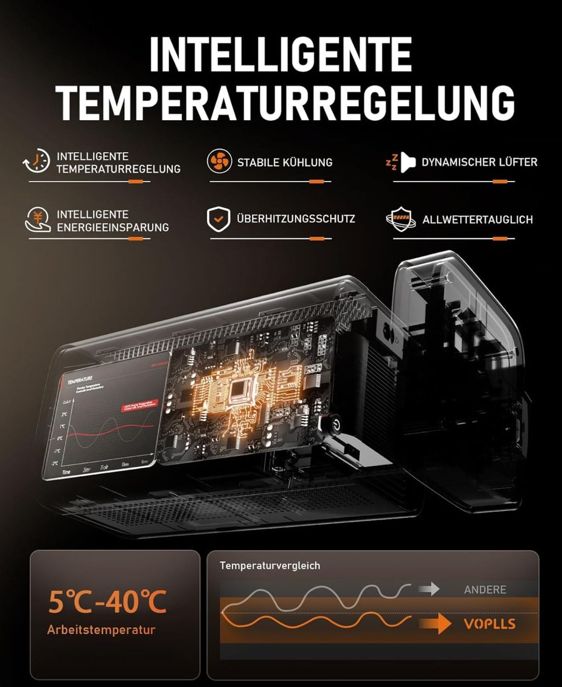 Proiettori: Mini Beamer 4k [Kompatibel – Nuovo e nell'imballaggio originale da Mellingen venduto da Samiross 1