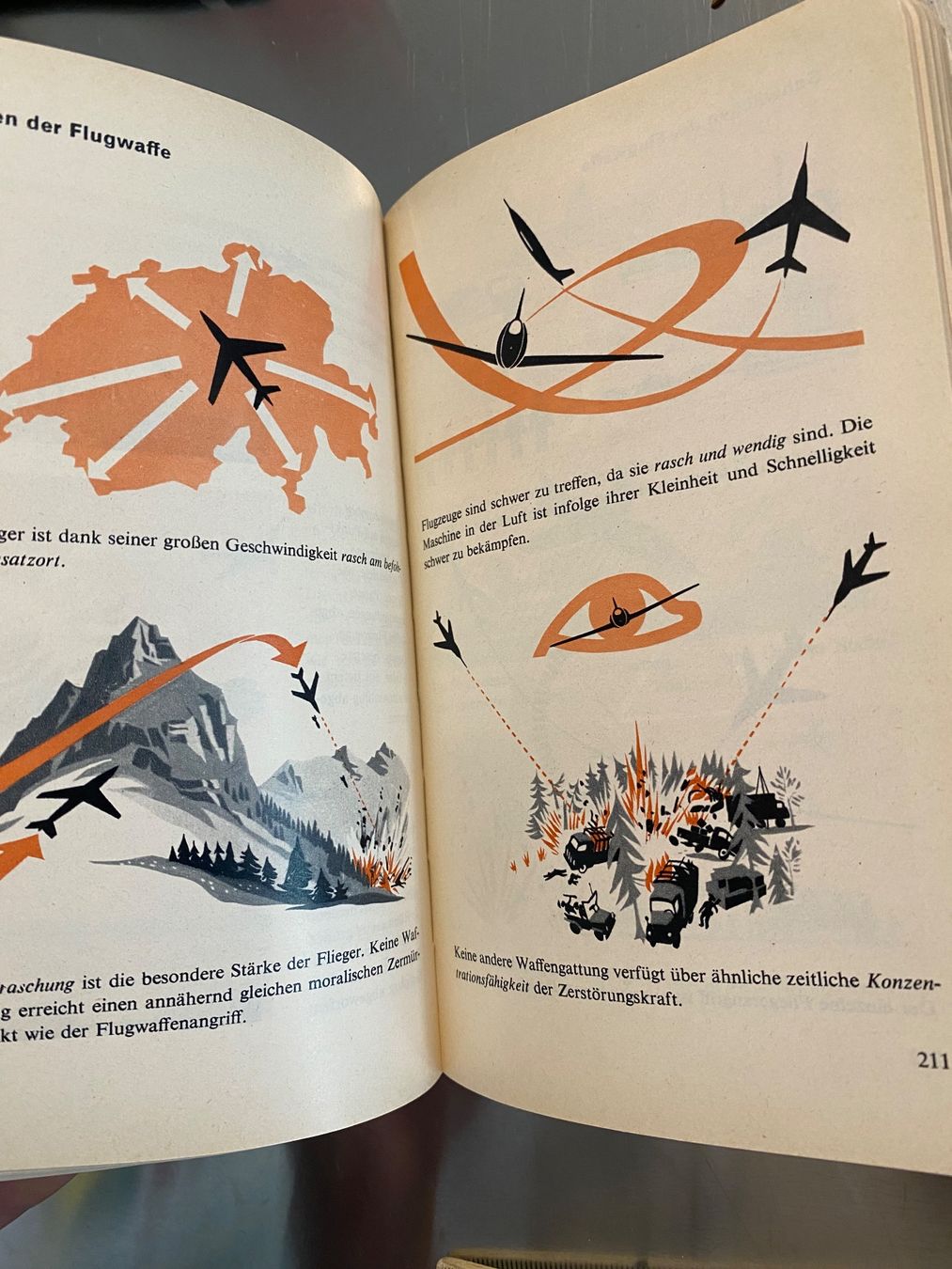 Libri: Soldatenbuch der Schweizer Armee von 1959 – Usato da Winterthur venduto da nor_qtg7 6