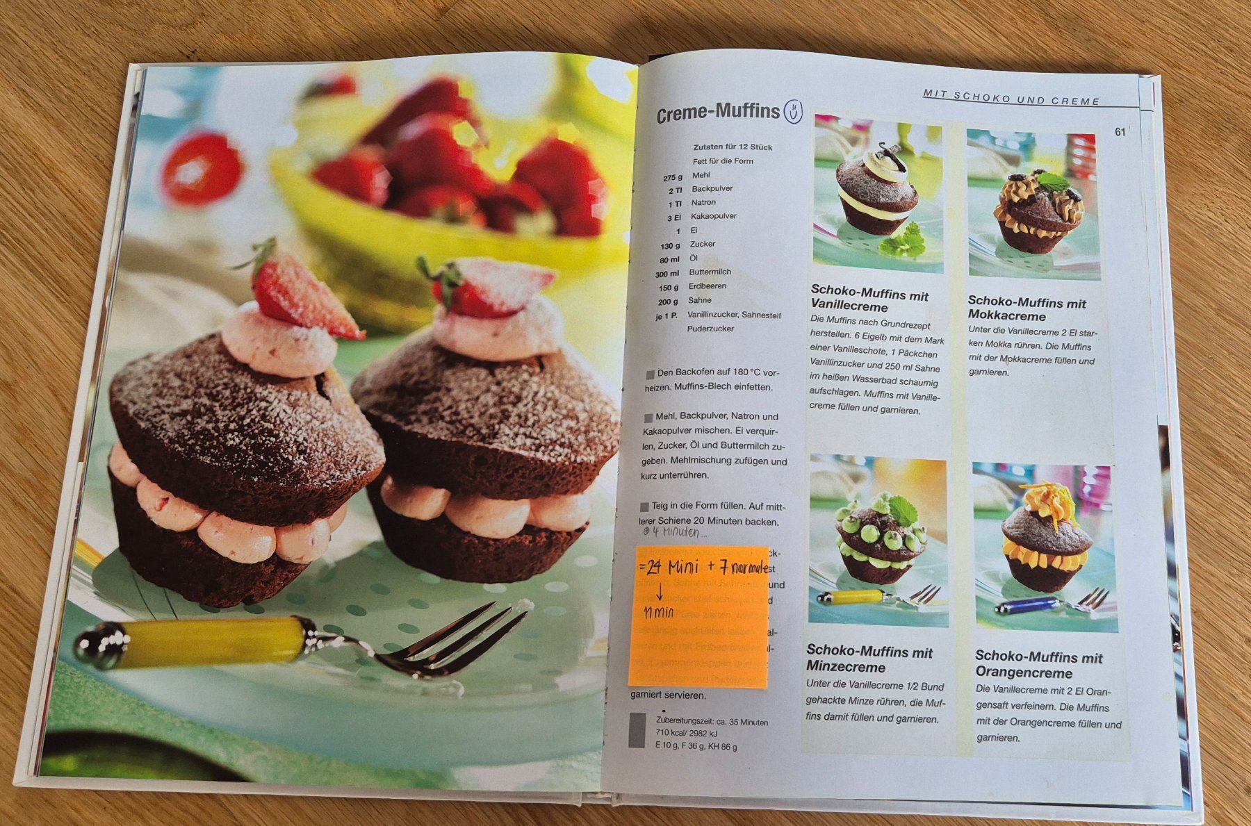 Livres: Muffins Backen Kochbuch – D'occasion à Grüningen par jadranko 3