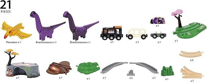 Brio Giocattoli: BRIO World 36094 - Dinosaurier Abenteuer-Set – Nuovo e nell'imballaggio originale da Oensingen venduto da CSCollectors 1