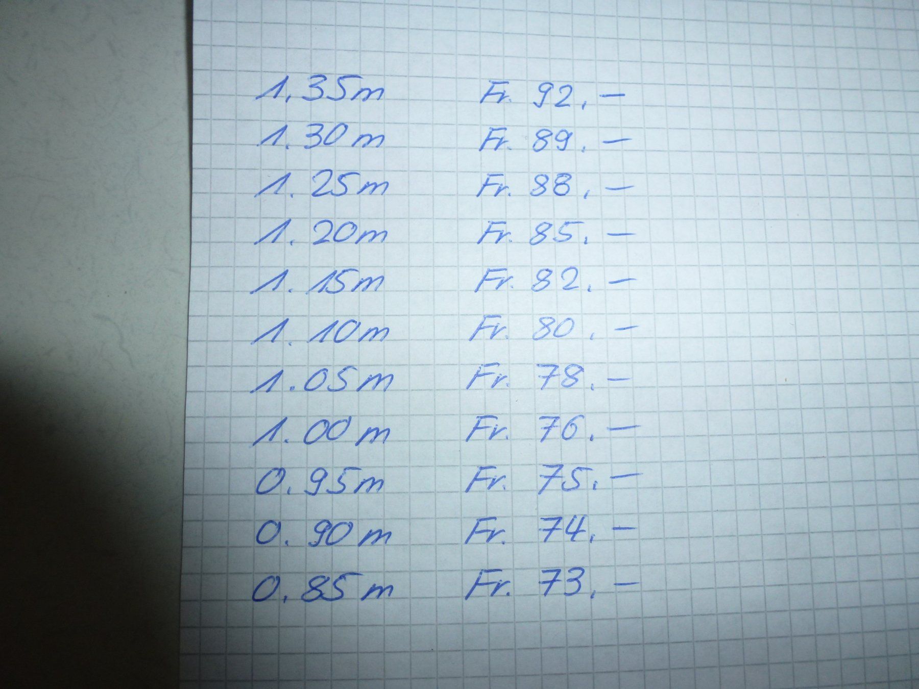 Cinture: Küeli-Hosengurt 4cm Messing – Nuovo (secondo la descrizione) da Bürglen UR venduto da daisyxy5 3