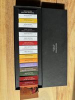 New Notes Parfum - Discovery Kit - wie neu!