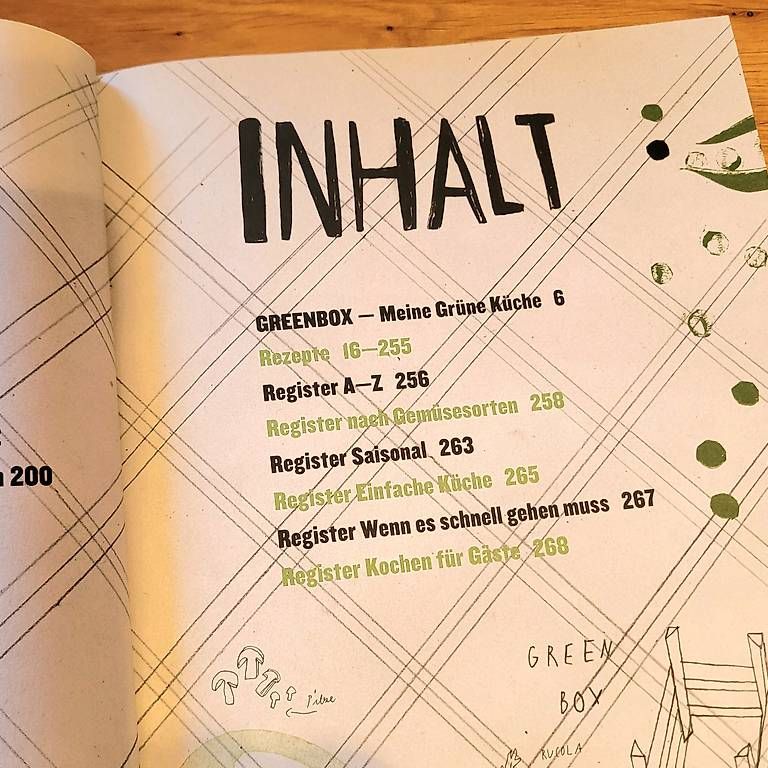 Libri: Tim Mälzer Greenbox – Usato da Heimberg venduto da cards_by_isa 1