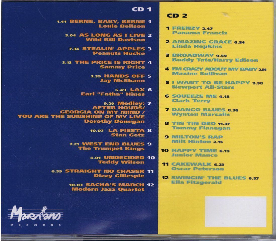 CD: Jazz Festival Bern 1995 – Usato da Unterengstringen venduto da Lastchance 1