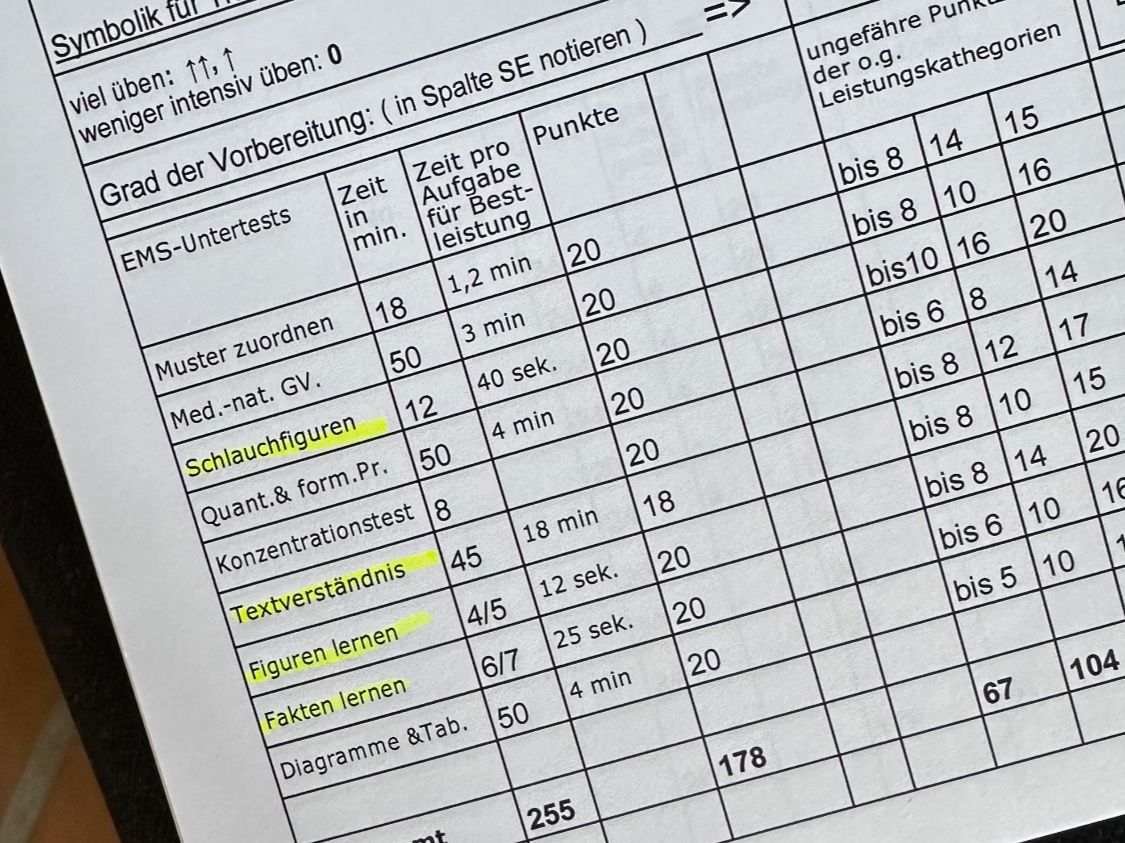 Libri: Meditrain Übungsbuch Numerus Clausus – Usato da Pfäffikon SZ venduto da alisnr 4
