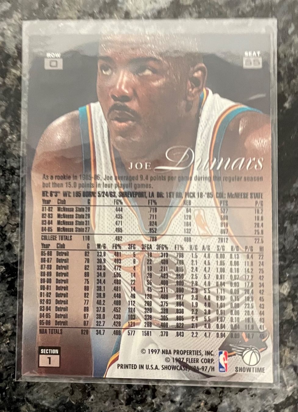 Nba Carte collezionabili: NBA Joe Dumars Flair Showcase Row 0 Card – Nuovo (secondo la descrizione) da Muttenz venduto da joba23 1