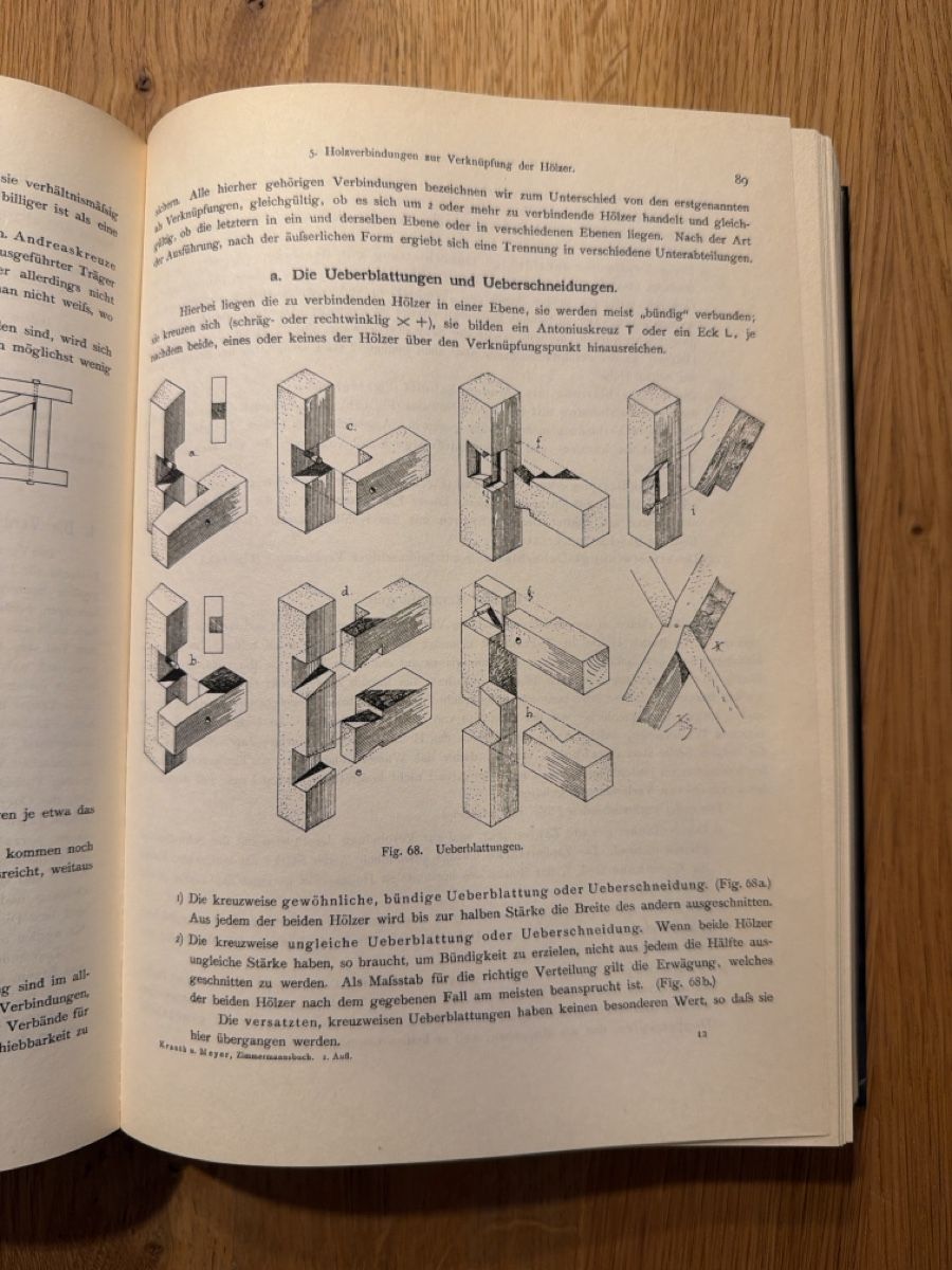 Libri: Das Zimmermannsbuch  – Usato da Neschwil venduto da mch_kvt2 2