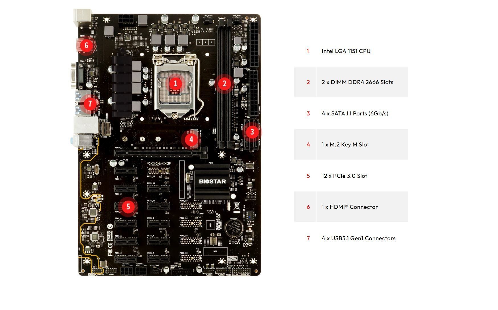 Schede madri: Biostar Mainboard TB360-BTC PRO 2.0 – Usato da Wettingen venduto da Schabernack_sam 4