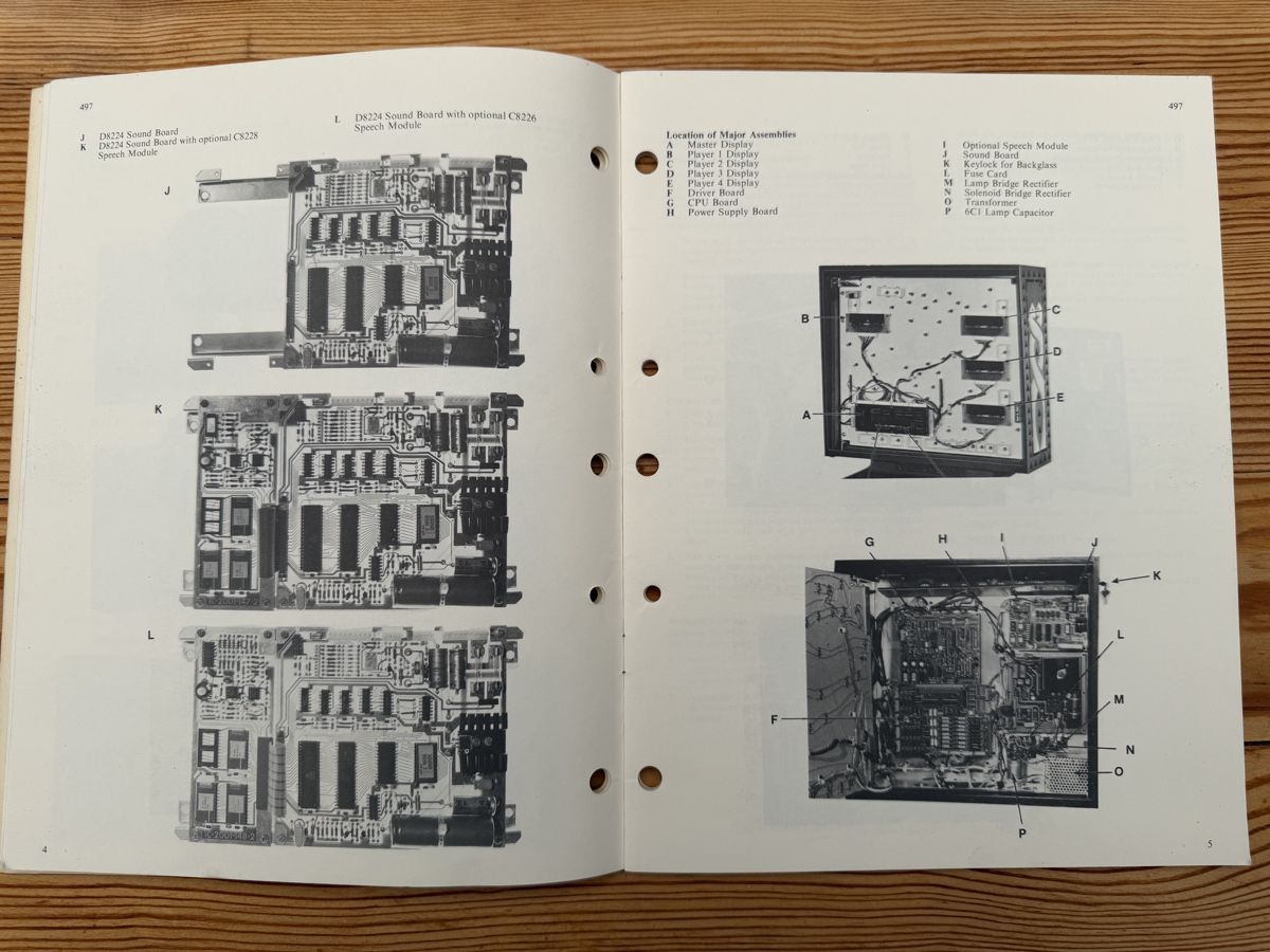 Williams Flipper: 1980 Original Williams Flipper Pinball Manual – Usato da Belp venduto da jagmen67 3