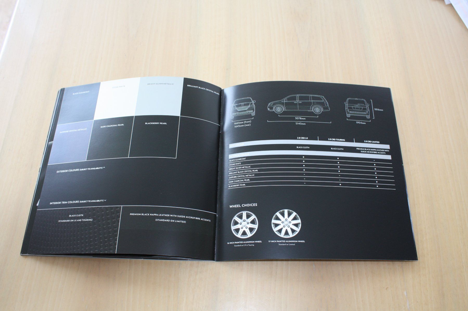 Chrysler Dokumente: Chrysler Grand Voyager Prospekt 2011 – Gebraucht aus Wikon von erwin400 8