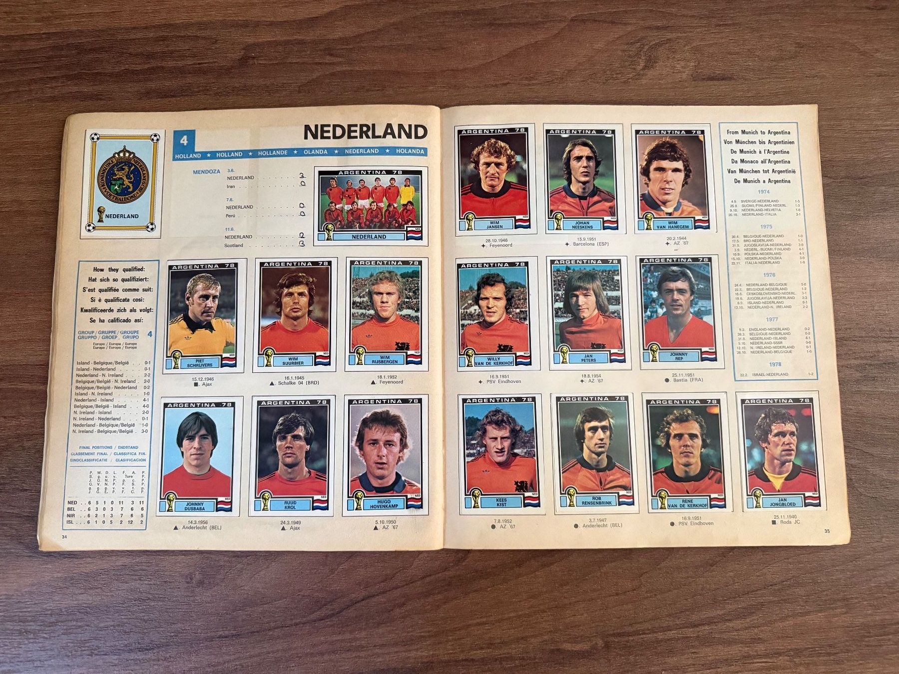 Panini Album: Album Panini WM 1978 - Komplett – Usato da Chiggiogna venduto da TheLegend88 6