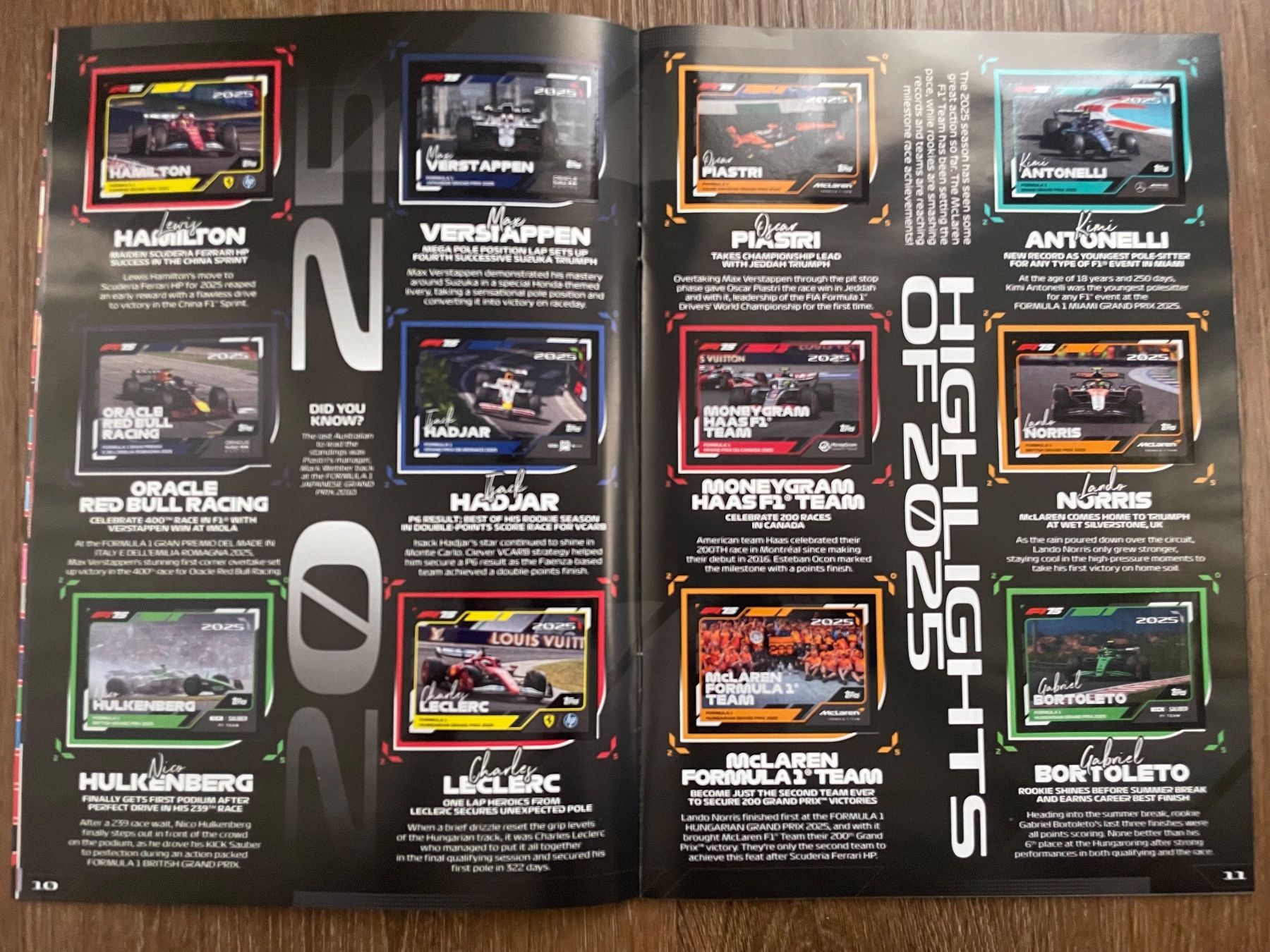 Topps Sammelbilder & Trading cards: Formel 1 Saison 2025 Stickeralbum NEU – Neu und originalverpackt aus Winterthur von Nuri1 3