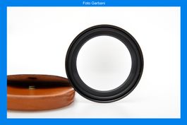 Schneider-Kreuznach 67mm Center-Filter III Multicoated