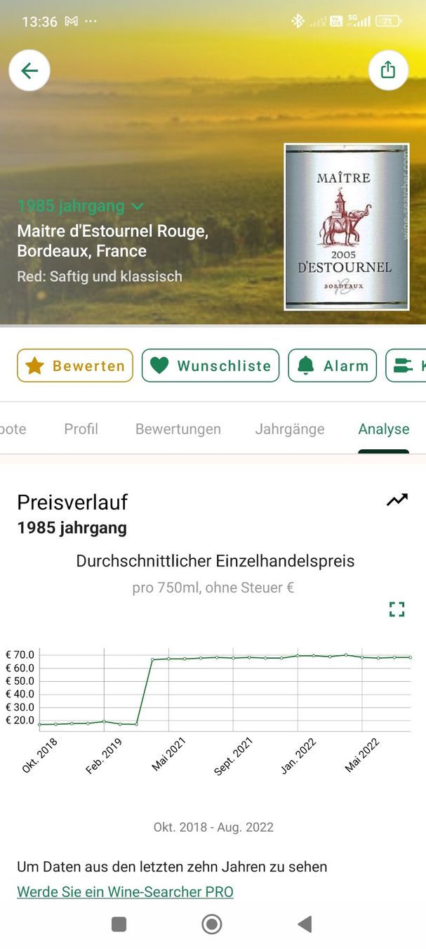 Vino: 1979 Maitre d'Estournel Bordeaux – Nuovo e nell'imballaggio originale da Büsserach venduto da Vintage-vins 7